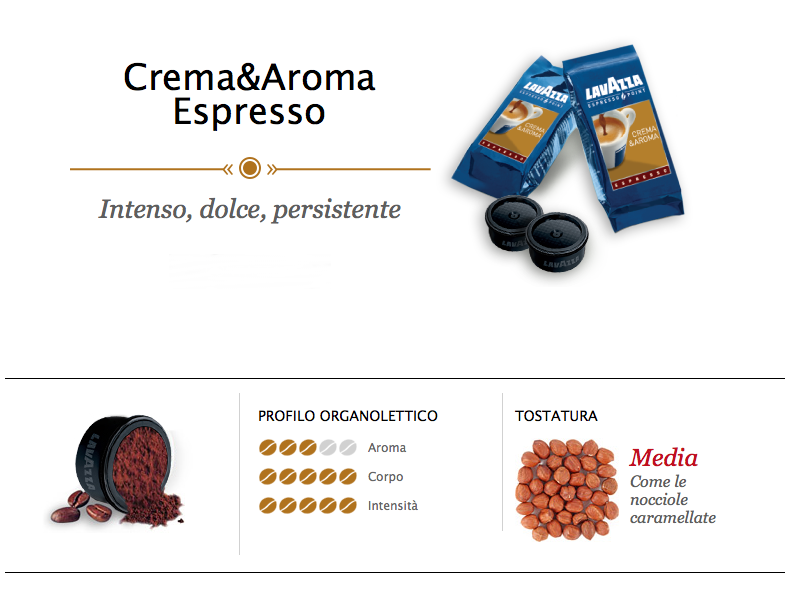capsules café Lavazza espresso point CREMA AROMA ESPRESSO SuperCafes